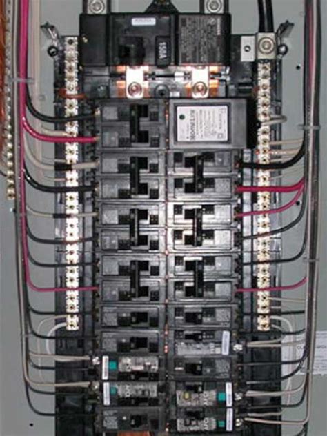 Image result for Measuring Current Service Panel