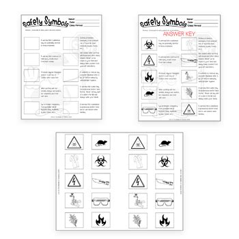 Science Lab Symbols 的图像结果