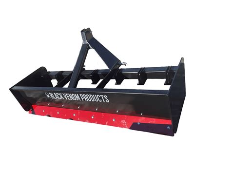 How Box Scrapper Works 的图像结果