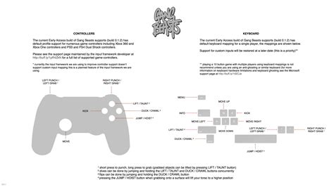 Steam Community :: Guide :: Controller and Keyboard Input Reference