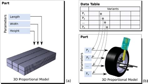 Module Experts 的图像结果
