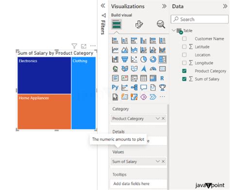 How to Create Power BI TreeMap 的图像结果