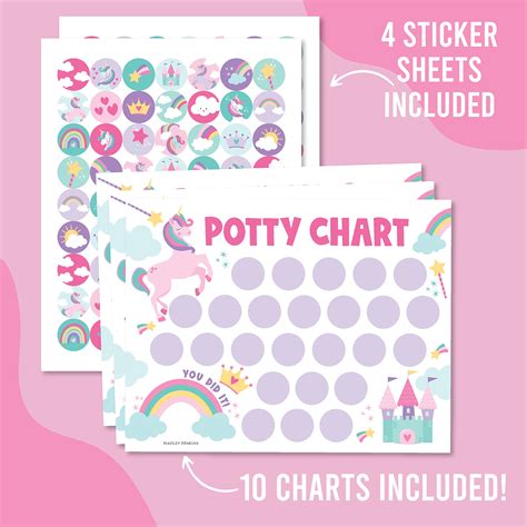 Snapklik.com : Hadley Designs Unicorn Potty Training Chart For Toddler ...
