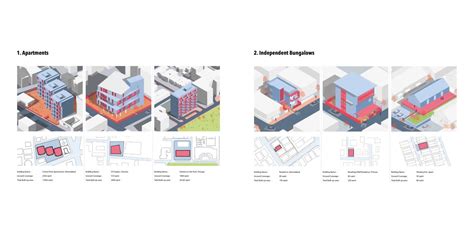 Elements of Urban Design Portfolio | CEPT - Portfolio