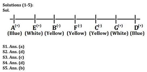 Reasoning Quiz For Bank Mains Exam 2023-12th December