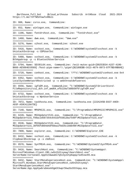 Process List Example 的图像结果