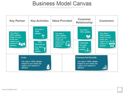 Business Model Canvas Free Slide Design 的图像结果