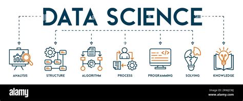 Image result for Data Science Algorithm Icon