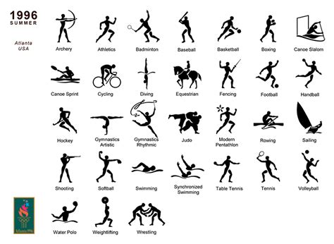 东京奥运会73个比赛项目动态图标，视觉效果堪称惊艳！_哔哩哔哩_bilibili