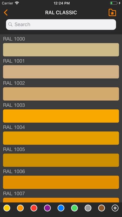Image result for International Color Code Chart