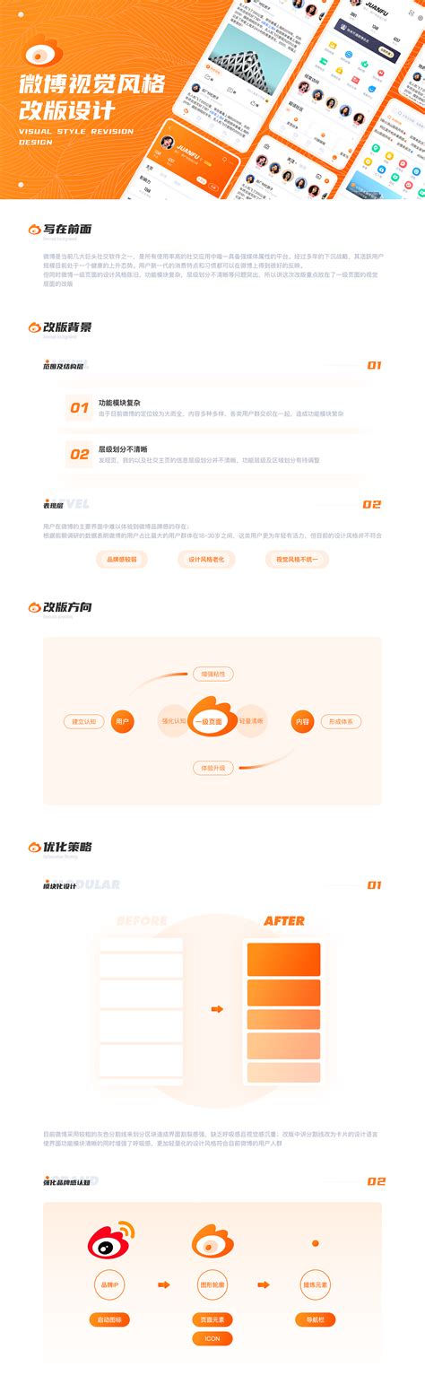 新浪微博-UI Redesign_前引号-站酷ZCOOL