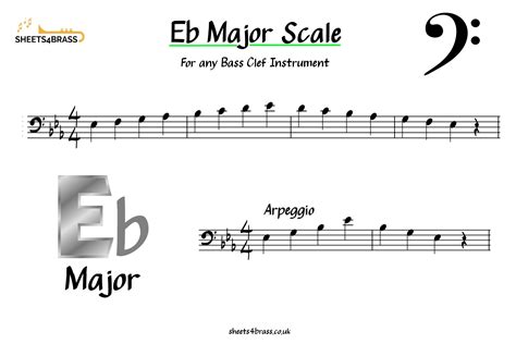 Eb Major Scale Bass Clef - Sheet Music for Brass sheets4brass