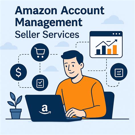 Unlock Your Amazon Potential: A Guide to Essential Seller Services ...