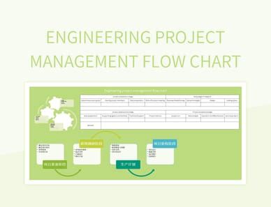 Image result for Engineering Project Flow Chart