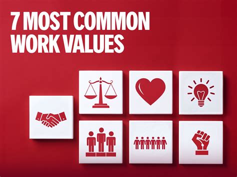 Image result for Work Values