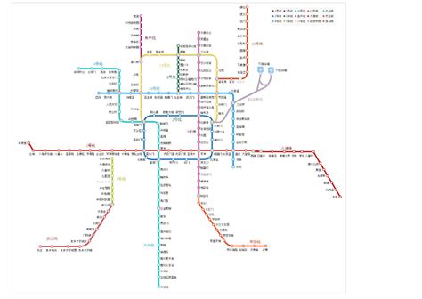 北京地铁线路图(清晰)_word文档在线阅读与下载_文档网