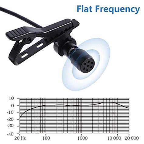 Maono AU-200 Dual Collar Auxiliary Omnidirectional Lavalier Microphone ...