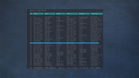 Computer Processing Data Royalty Free Image 的图像结果