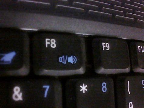 FN Button On Computer 的图像结果