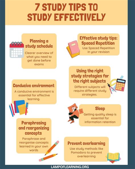 Study Tips for Students Distance Learning 的图像结果