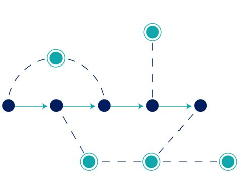 What is process mining? A complete guide | Pega