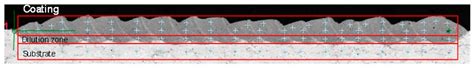 Process Development to Repair Aluminum Components, Using EHLA and Laser ...