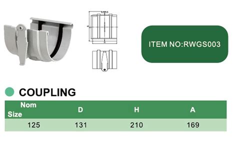 Gutter Coupling 的图像结果