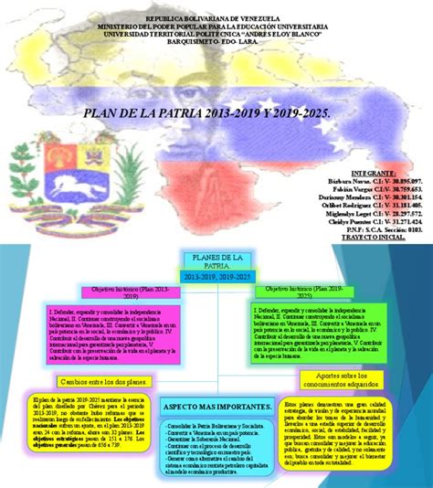 AMBIL SEKARANG