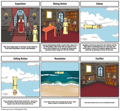 King Minos And Daedalus