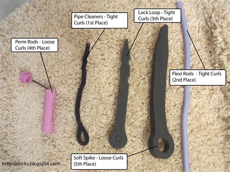 Image result for Loop Lock Cover Removal Tool Use