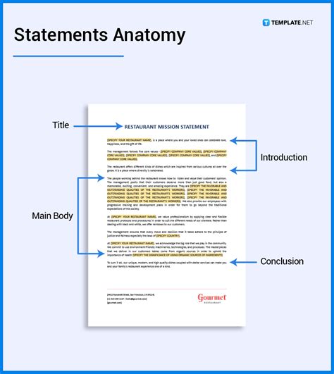 Image result for Summary Data Analyst Python