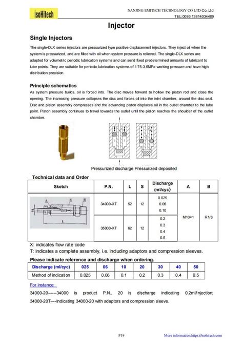 Image result for Idle Smooth Injector