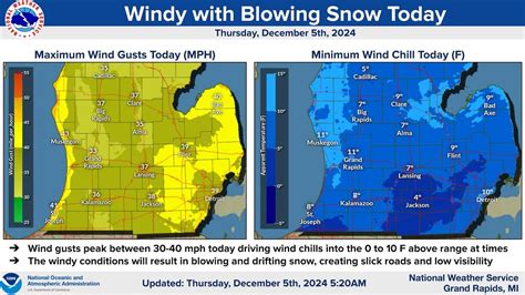 Winds gusting to 40 mph today as wind chills plummet to near zero ...