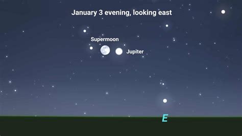 https://spaceandtelescope.com/wp-content/uploads/2025/12/A-supermoon-will-appear-near-Jupiter-on-the-evening-of-January-3-2026-1536x864.jpg