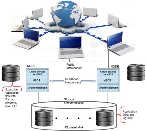 Universal Content-Aware Scale 的图像结果