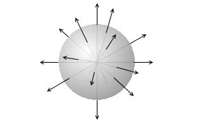 Image result for R Coding Syntax Examples