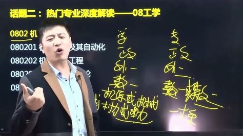 张雪峰老师讲解上海的三所“工程”大学，以及它们的历史，值得看,教育,考试周边,好看视频