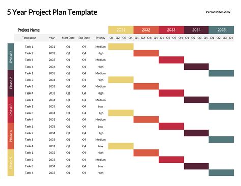 Free 5-Year Plan Templates - Personal, Career, Business