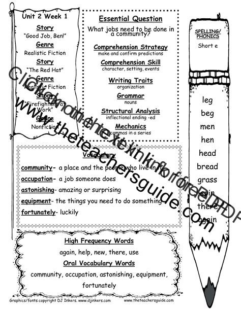 Image result for Wonders Reading Program