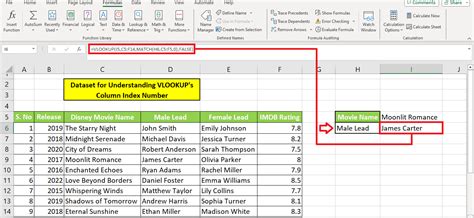 Image result for Index Lookup Excel Column