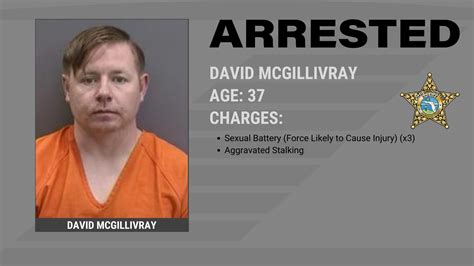 U.S. Army Intelligence Officer Arrested on Sexual Battery Charges ...