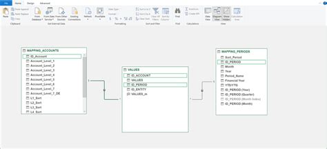 Image result for Data Structures On Power Pivot