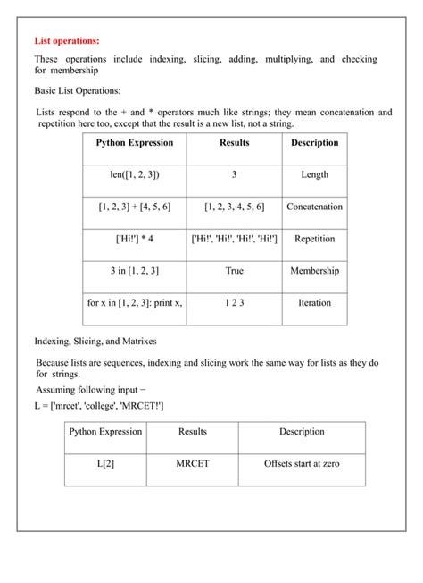 Image result for Tuple List and Dictionary in Python
