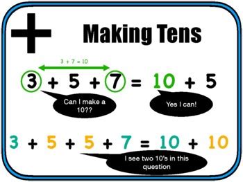 Image result for Math Strings