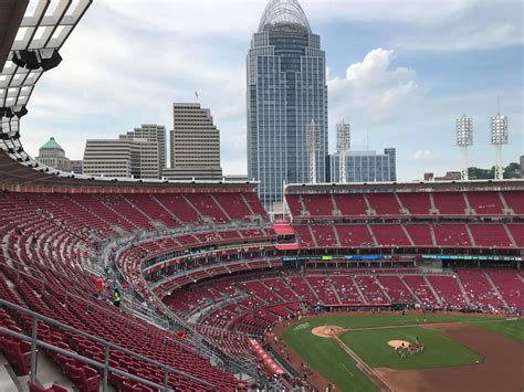 Great American Ball Park Review - Cincinnati Reds - Ballpark Ratings