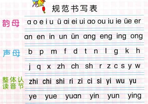 to四个声调的字怎么读,to拼音能拼在一起吗,la一二三四声是什么字_大山谷图库