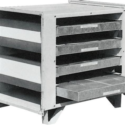 Activated Carbon Boxes Manufacturers and Suppliers from Bangalore