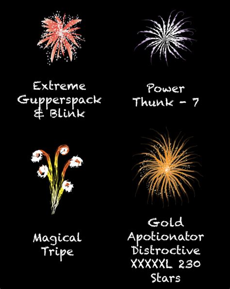 Image result for Firework Names