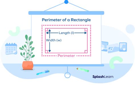 Image result for Perimeter for Rectangle