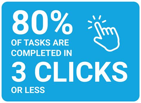 Image result for Resman Tutorial